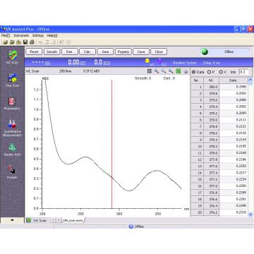 Software optionnel pour spectrophotomètre UV-VIS 1000
